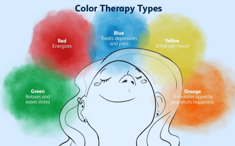  Sự ảnh hưởng của màu sắc đến cảm xúc và trí thông minh của trẻ